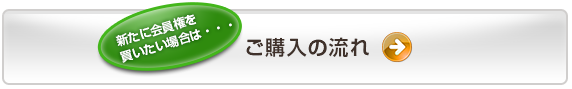 新たに「ゴルフ会員権」を買いたい場合は・・・「ゴルフ会員権」ご購入の流れ