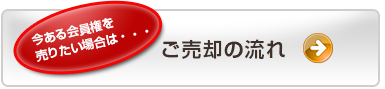 「ゴルフ会員権」ご売却の流れ