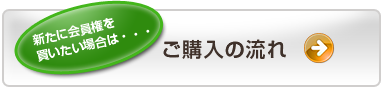 「ゴルフ会員権」ご購入の流れ